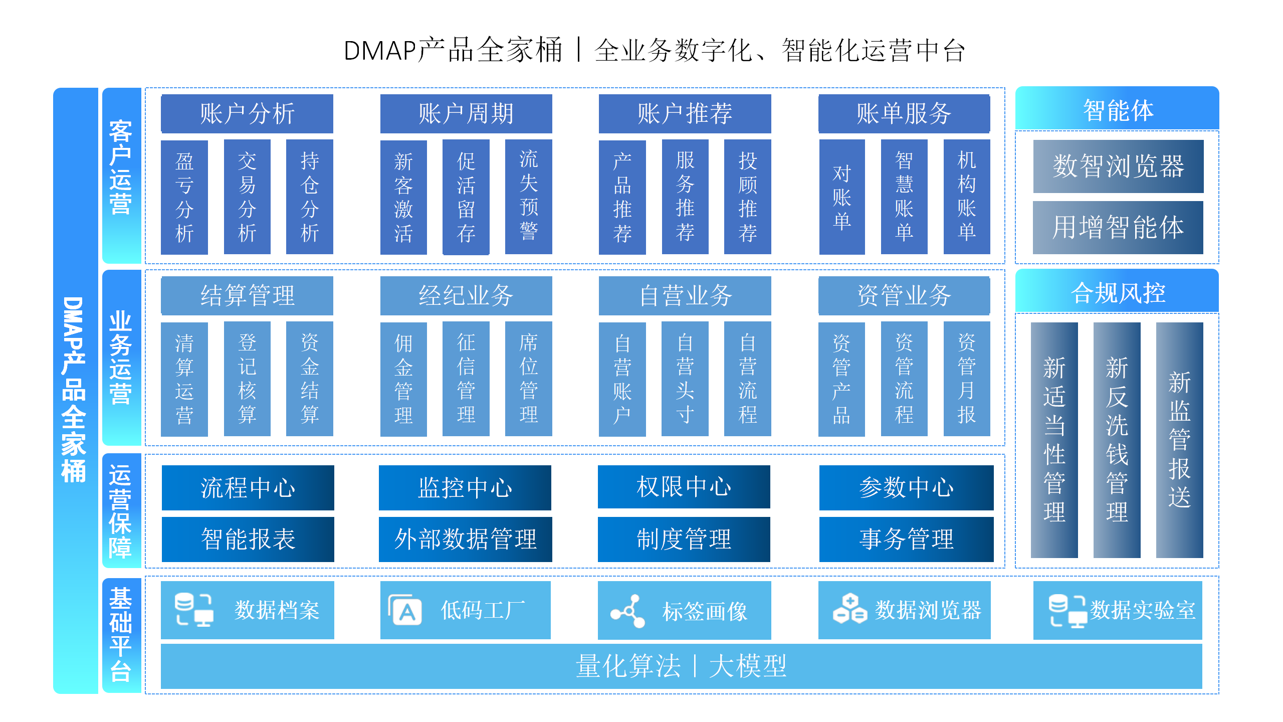 九洲国际官网(中国区)股份有限公司