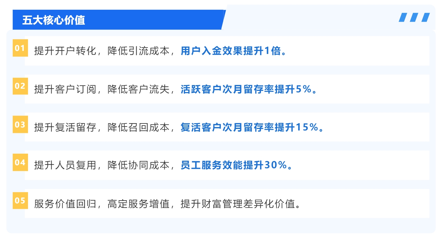九洲国际官网(中国区)股份有限公司