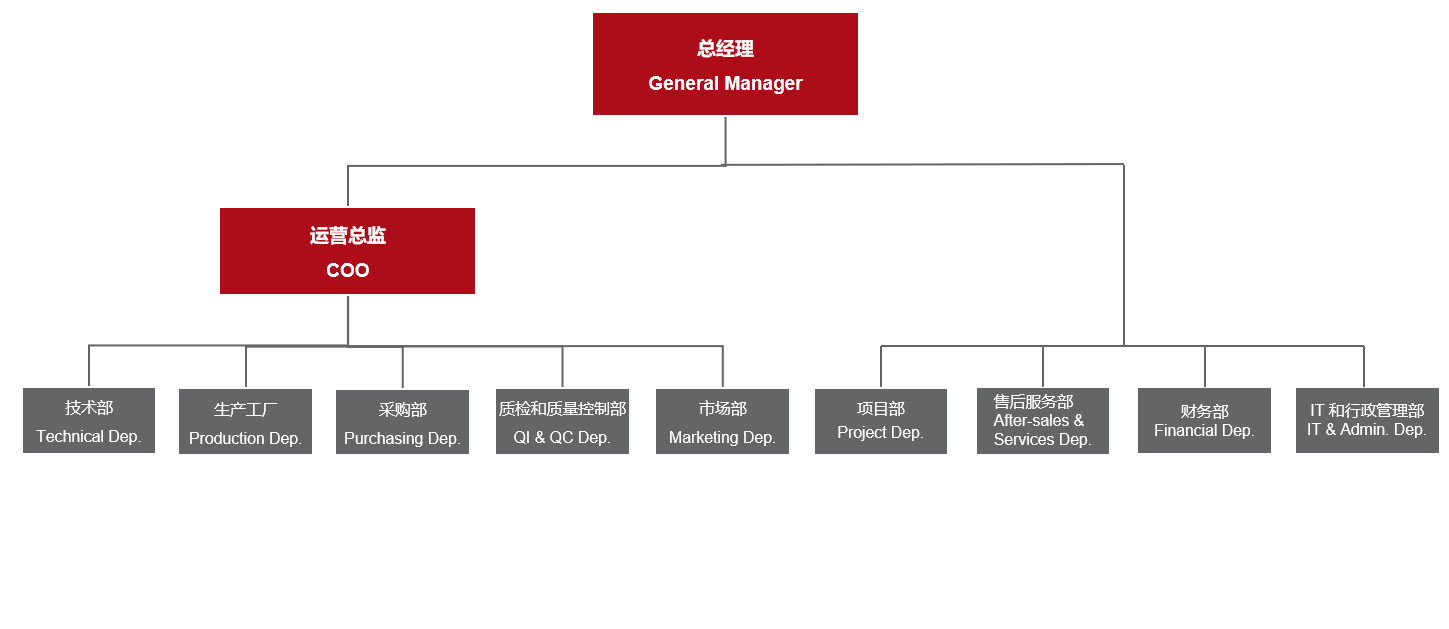 米乐M6·(中国)最新官网入口